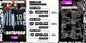 Botafogo sub 20